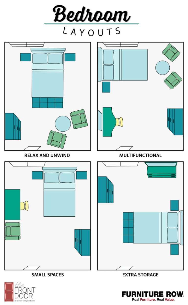 Design The Perfect Master Bedroom Layout